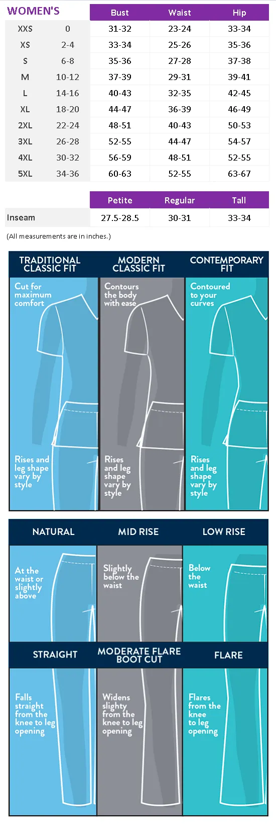 DICKIES GEN FLEX VNECK TOPS